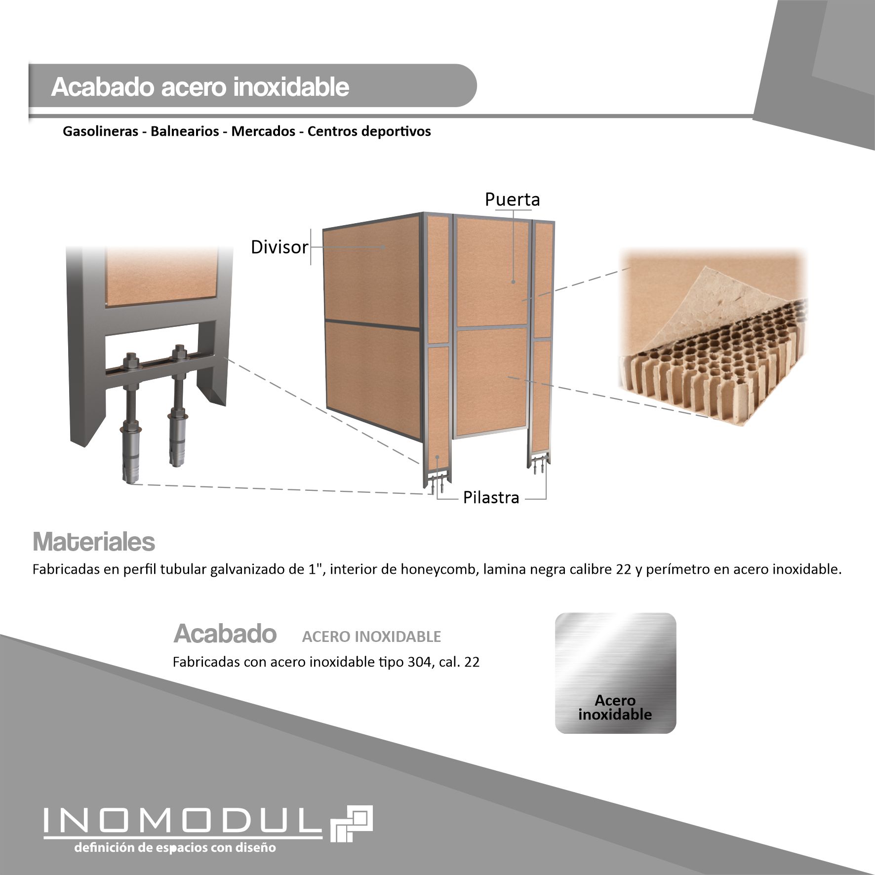 '-MAM M2D-2 Mampara 2 divisiones 100cm frente 150cm fondo, acabado acero inoxidable - Imagen 2